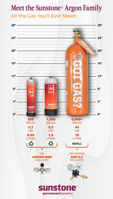 Sunstone Argon Family gas canisters with measurement chart on a white background